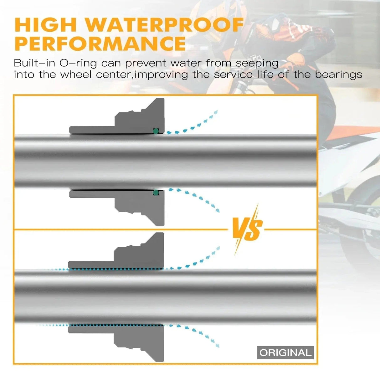 22MM Aluminum Rear Wheel Hub Spacers SET Collars for KTM/HUSQVARNA/GASGAS 2024+ 2T/ 4T