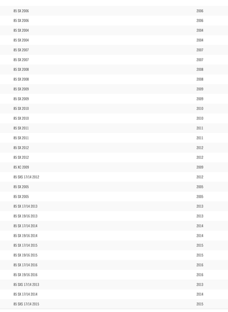 Top End Cylinder Seal Gaskets Set KM SX 85 2007-2015