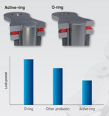 Chain CZ 520 ORMX Gold (118 links) with Activ X-Ring